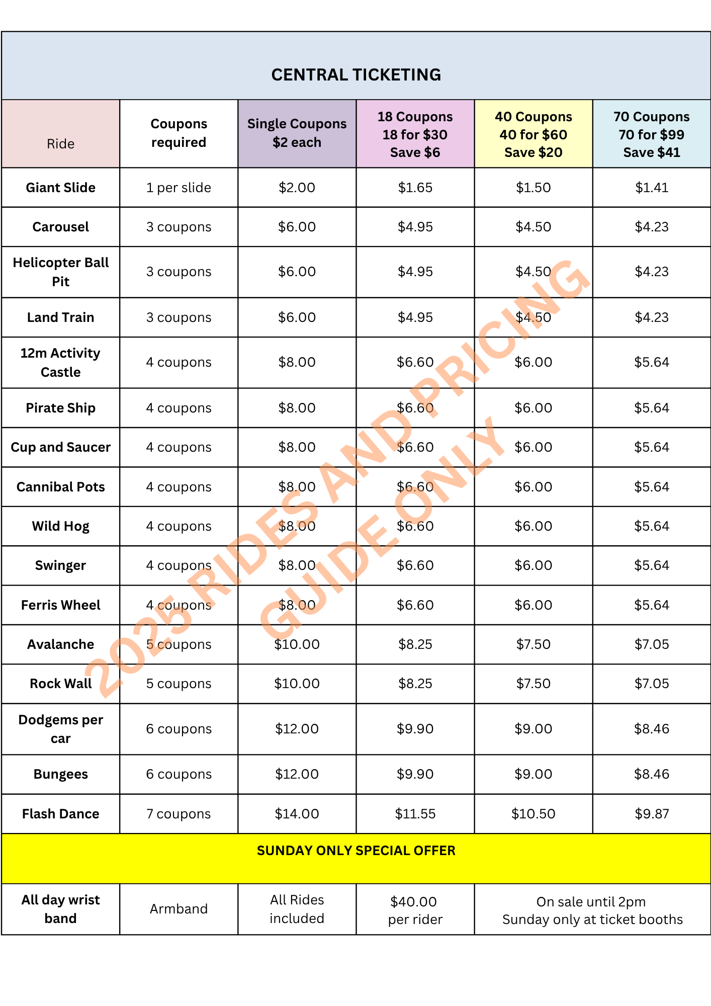 RIDE TICKET PRICING